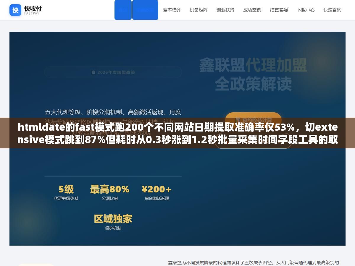 3 - htmldate的fast模式跑200个不同网站日期提取准确率仅53%，切extensive模式跳到87%但耗时从0.3秒涨到1.2秒批量采集时间字段工具的取舍与实测对比 - UC建站系统