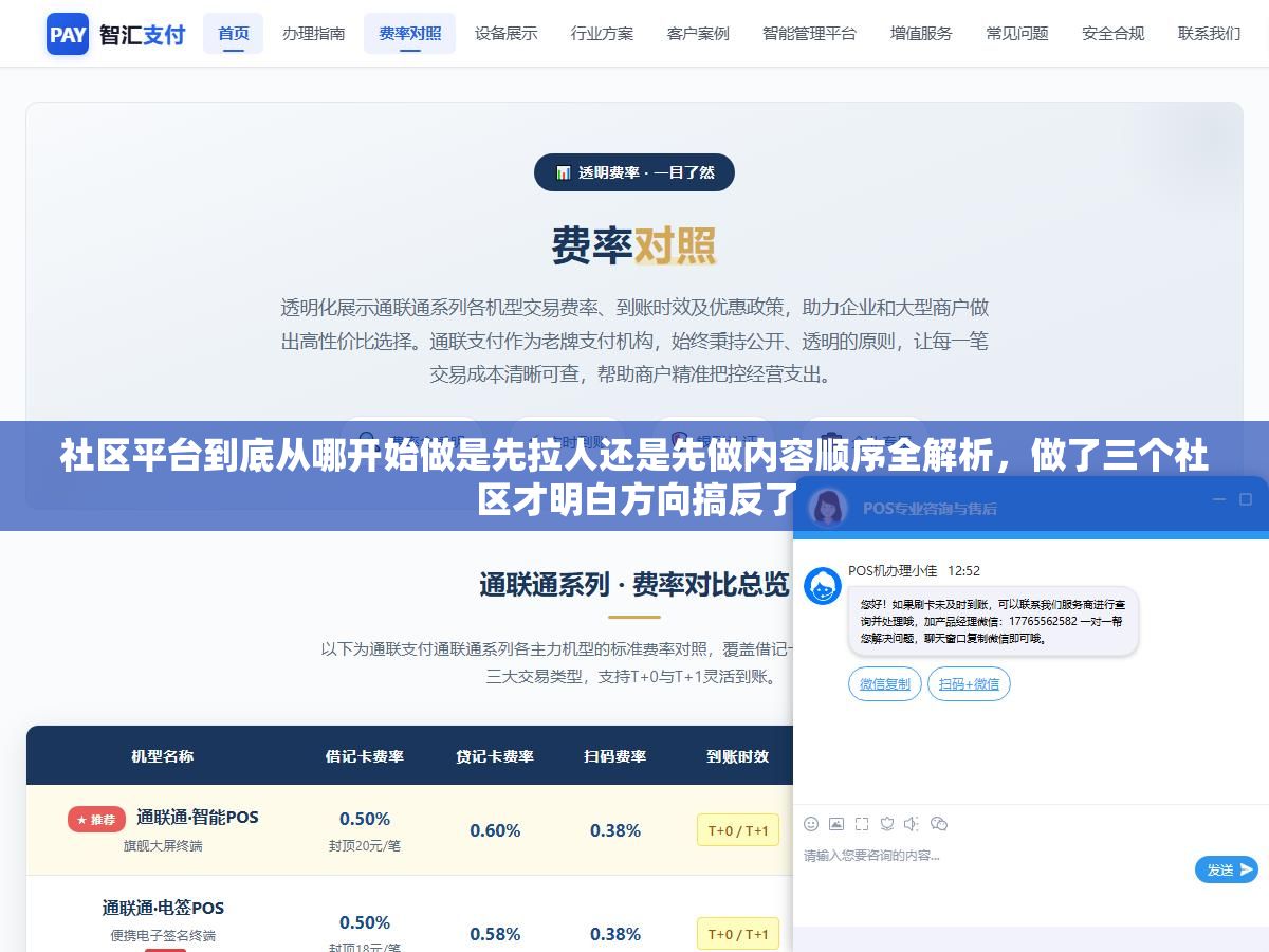 3 - 社区平台到底从哪开始做是先拉人还是先做内容顺序全解析，做了三个社区才明白方向搞反了 - UC建站系统