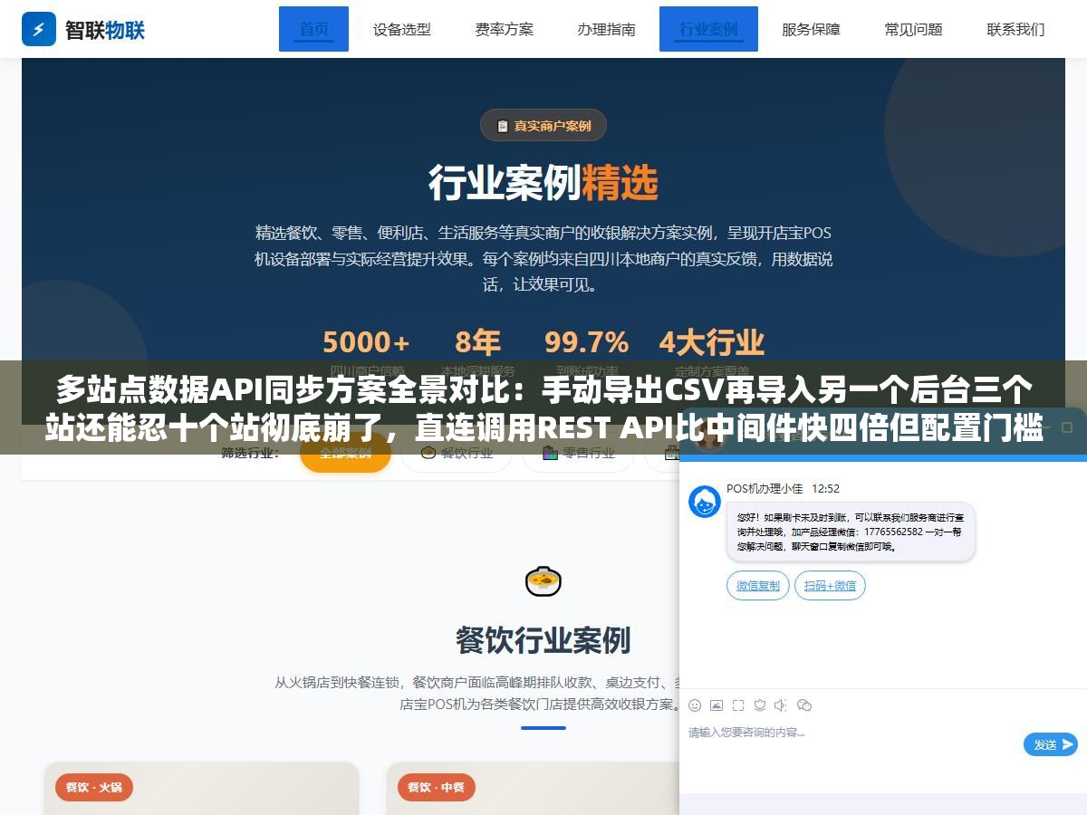 3 - 多站点数据API同步方案全景对比：手动导出CSV再导入另一个后台三个站还能忍十个站彻底崩了，直连调用REST API比中间件快四倍但配置门槛高了不止一个量级选错方案要么白花钱要么白折腾 - UC建站系统