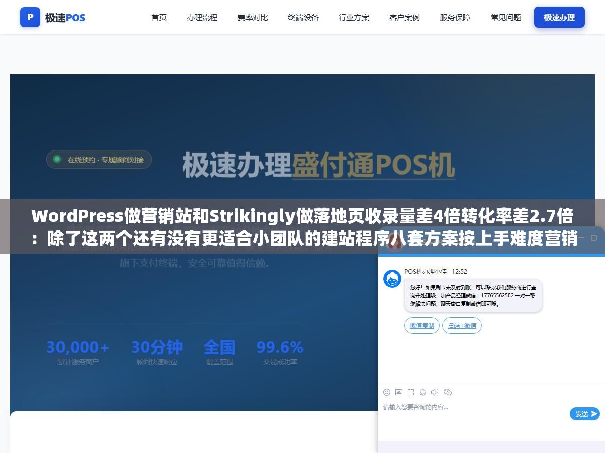 2 - WordPress做营销站和Strikingly做落地页收录量差4倍转化率差2.7倍：除了这两个还有没有更适合小团队的建站程序八套方案按上手难度营销插件生态SEO底子和长期成本四个维度横评 - UC建站系统