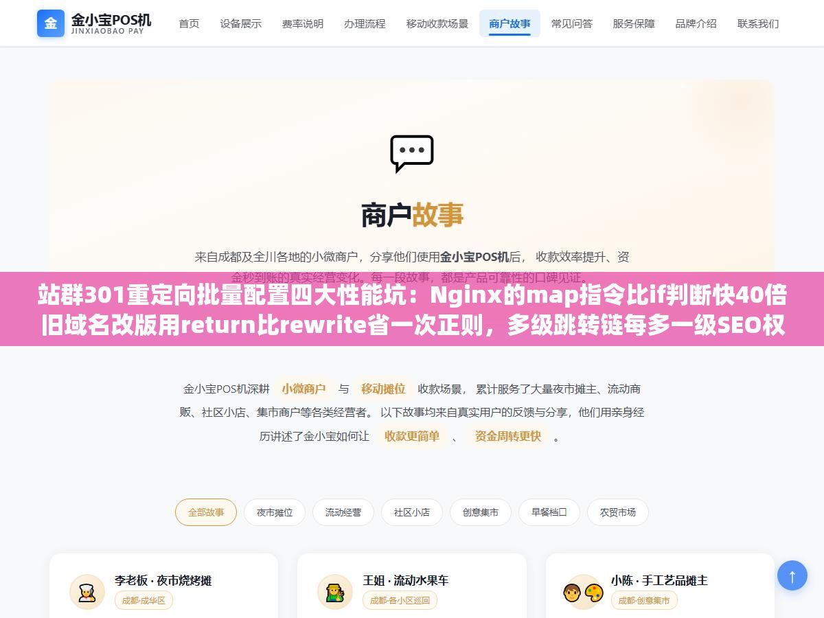 3 - 站群301重定向批量配置四大性能坑：Nginx的map指令比if判断快40倍旧域名改版用return比rewrite省一次正则，多级跳转链每多一级SEO权重传递流失15%几千条规则半天全部跑完 - UC建站系统