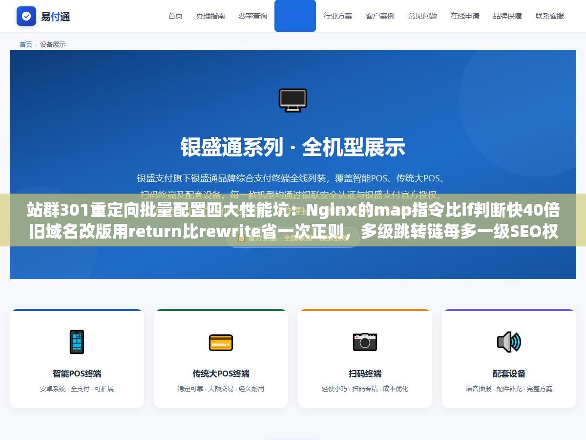 1 - 站群301重定向批量配置四大性能坑：Nginx的map指令比if判断快40倍旧域名改版用return比rewrite省一次正则，多级跳转链每多一级SEO权重传递流失15%几千条规则半天全部跑完 - UC建站系统