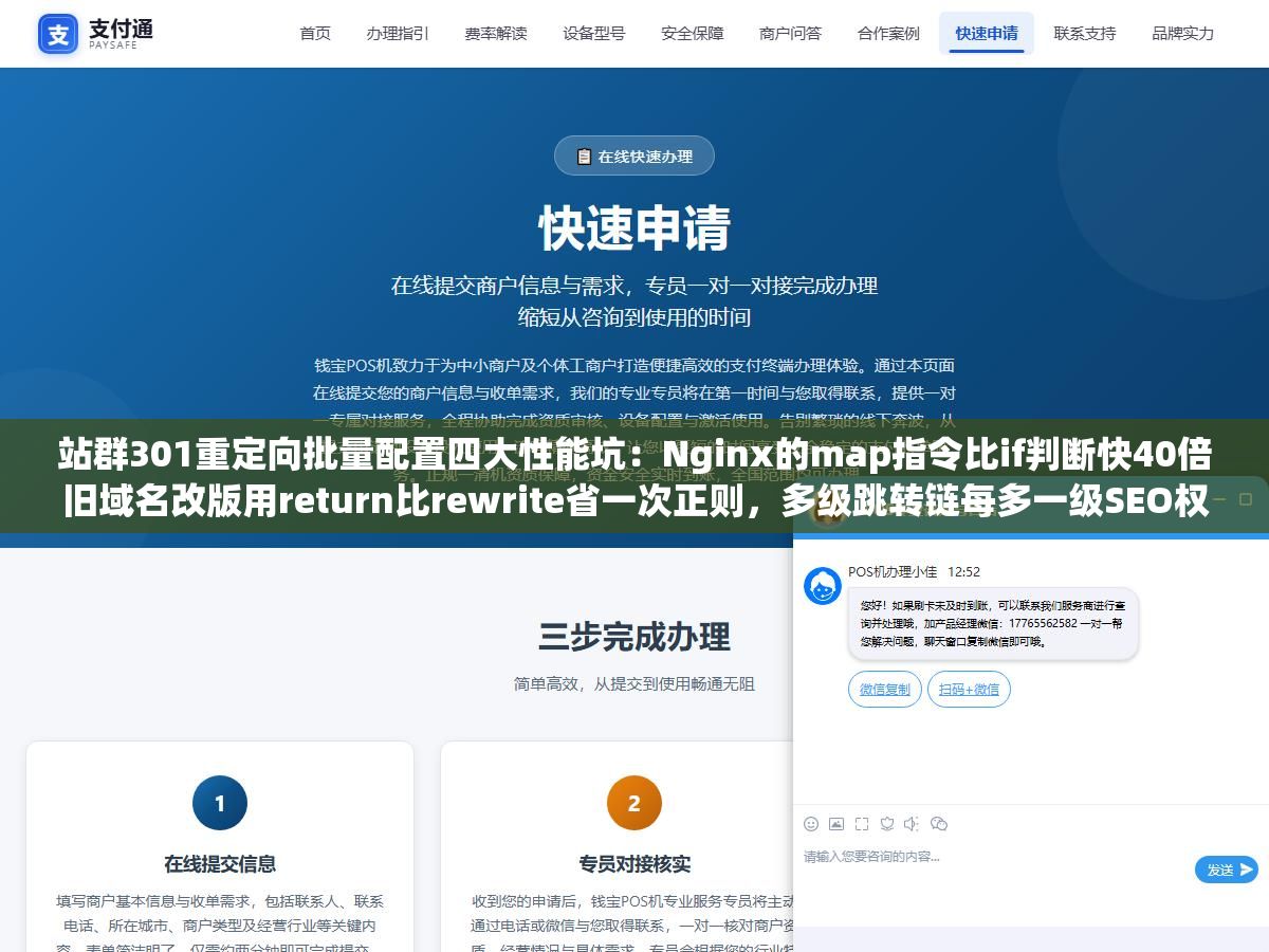 2 - 站群301重定向批量配置四大性能坑：Nginx的map指令比if判断快40倍旧域名改版用return比rewrite省一次正则，多级跳转链每多一级SEO权重传递流失15%几千条规则半天全部跑完 - UC建站系统