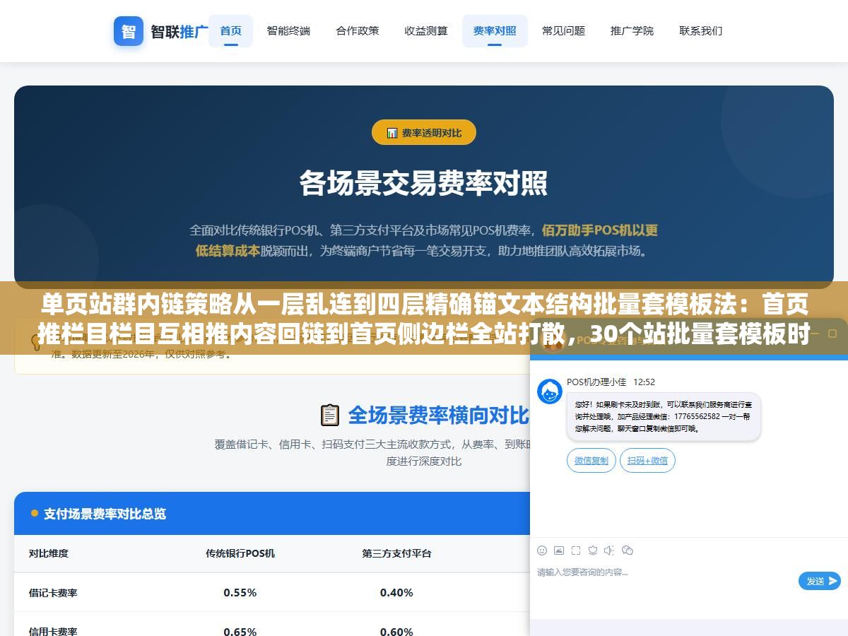 1 - 单页站群内链策略从一层乱连到四层精确锚文本结构批量套模板法：首页推栏目栏目互相推内容回链到首页侧边栏全站打散，30个站批量套模板时每层锚文本都不一样网站权重在整站内有序流动不在某一个页面积压 - UC建站系统