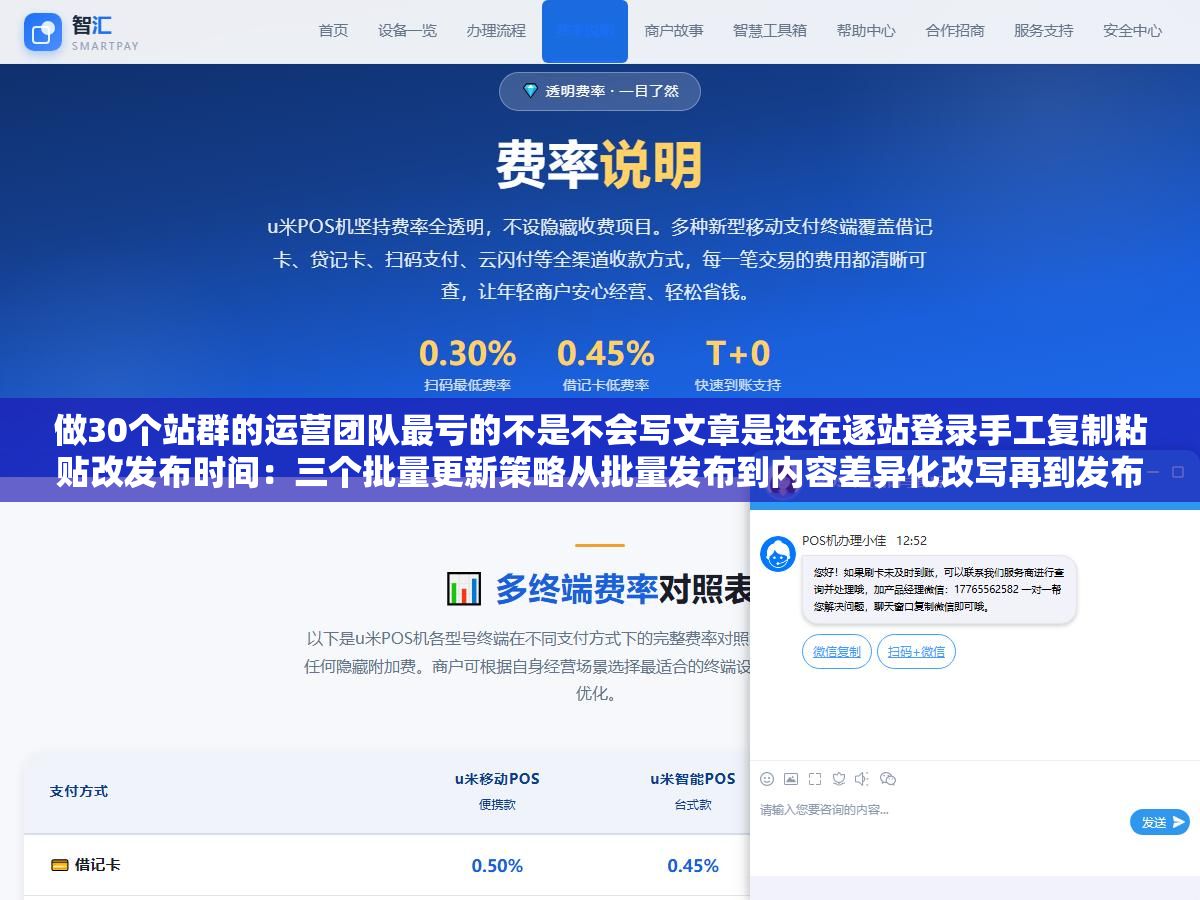 2 - 做30个站群的运营团队最亏的不是不会写文章是还在逐站登录手工复制粘贴改发布时间：三个批量更新策略从批量发布到内容差异化改写再到发布时间调度一个月省掉两个人编辑从3人减到1人 - UC建站系统