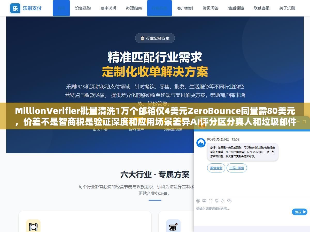 2 - MillionVerifier批量清洗1万个邮箱仅4美元ZeroBounce同量需80美元，价差不是智商税是验证深度和应用场景差异AI评分区分真人和垃圾邮件陷阱 - UC建站系统