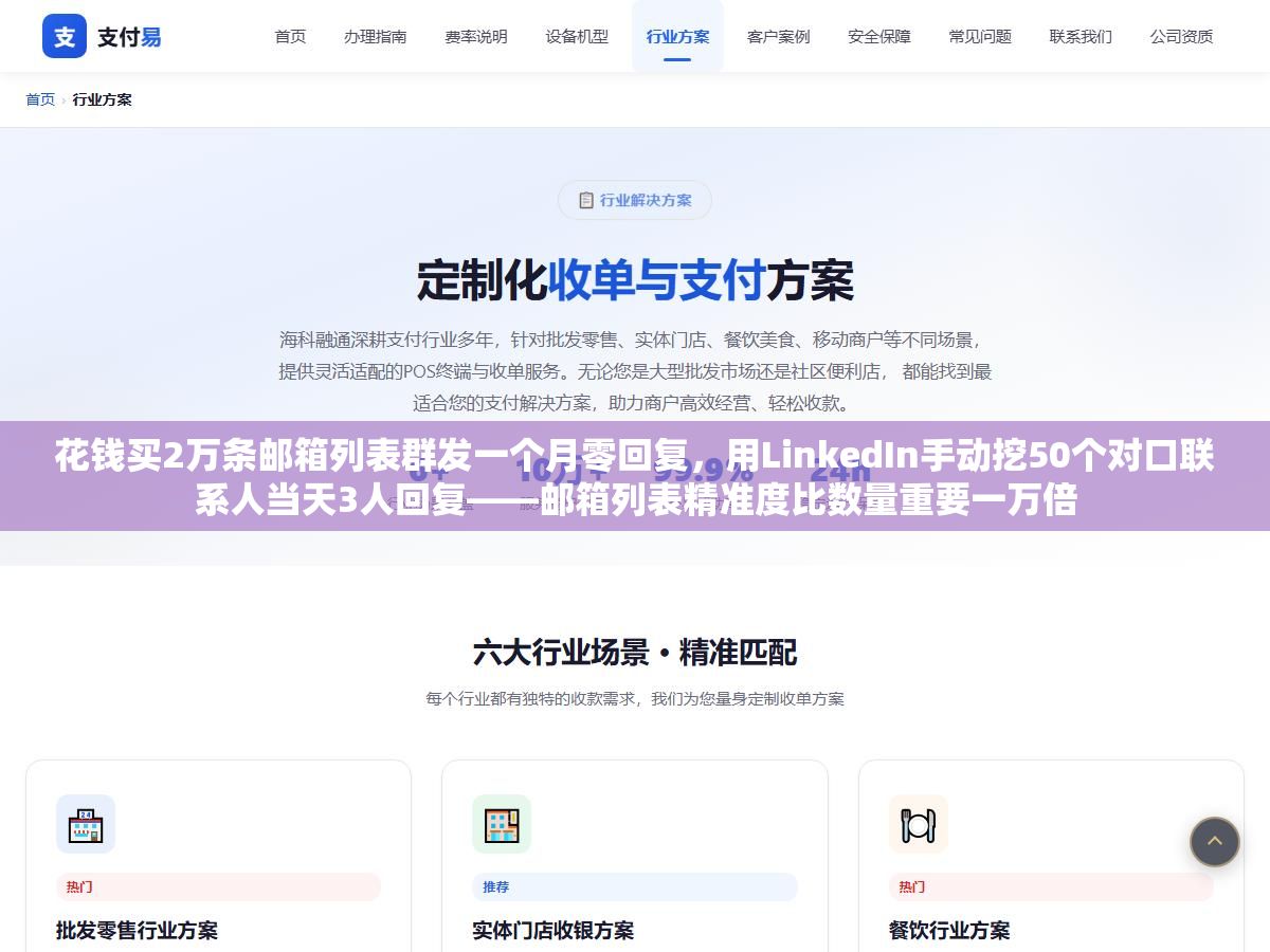 3 - 花钱买2万条邮箱列表群发一个月零回复，用LinkedIn手动挖50个对口联系人当天3人回复——邮箱列表精准度比数量重要一万倍 - UC建站系统