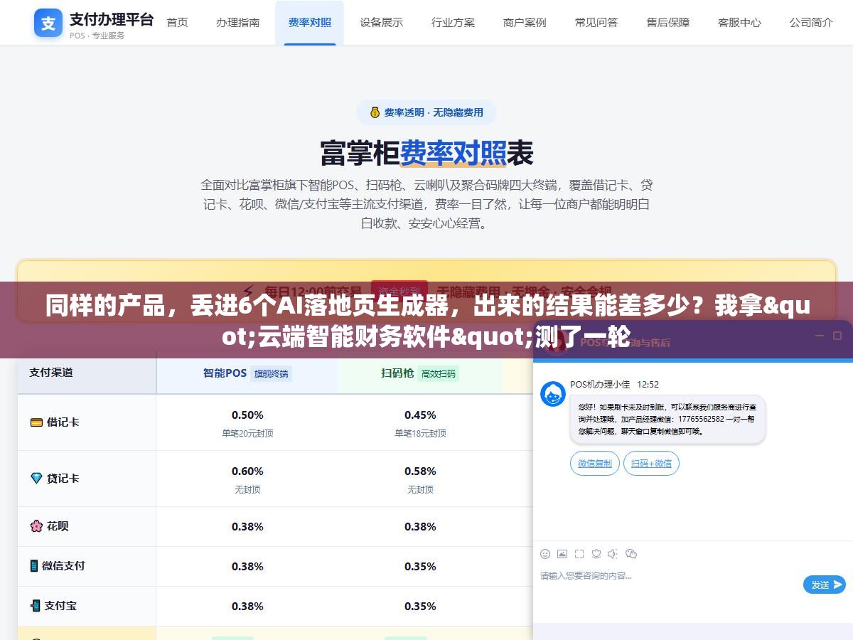 3 - 同样的产品，丢进6个AI落地页生成器，出来的结果能差多少？我拿"云端智能财务软件"测了一轮 - UC建站系统