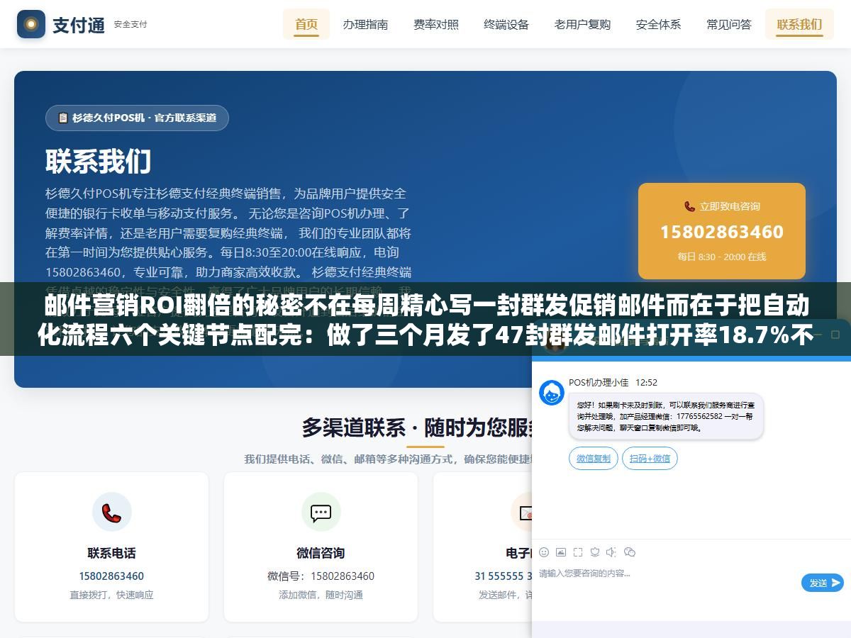1 - 邮件营销ROI翻倍的秘密不在每周精心写一封群发促销邮件而在于把自动化流程六个关键节点配完：做了三个月发了47封群发邮件打开率18.7%不算差，但看了一眼后台弃购挽回只占发送总量的1.7%却贡献了邮件渠道36%的订单，欢迎邮件不到1%的发量贡献了22%的首单转化 - UC建站系统
