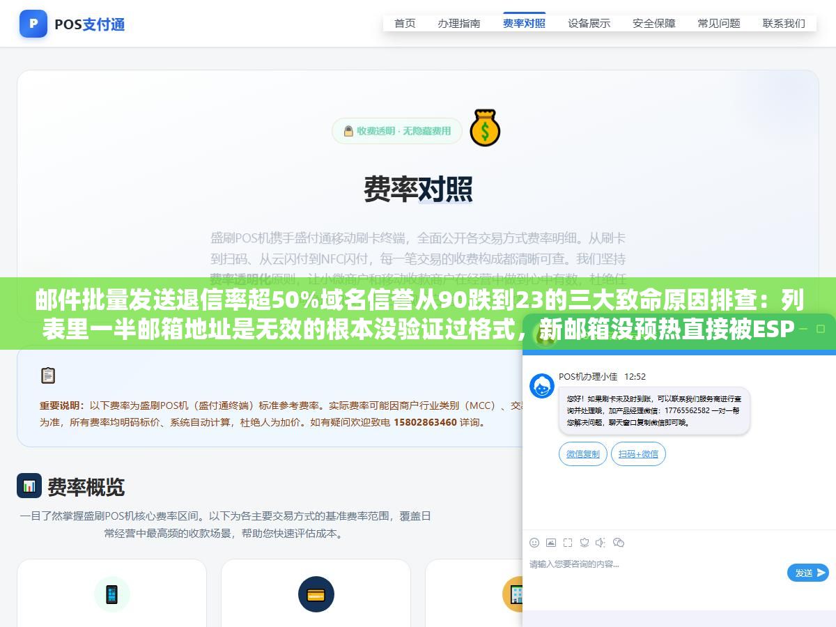 1 - 邮件批量发送退信率超50%域名信誉从90跌到23的三大致命原因排查：列表里一半邮箱地址是无效的根本没验证过格式，新邮箱没预热直接被ESP判定批量营销精准限流，SPF和DKIM压根没配置收件方服务器当场拒收连垃圾箱都没进 - UC建站系统