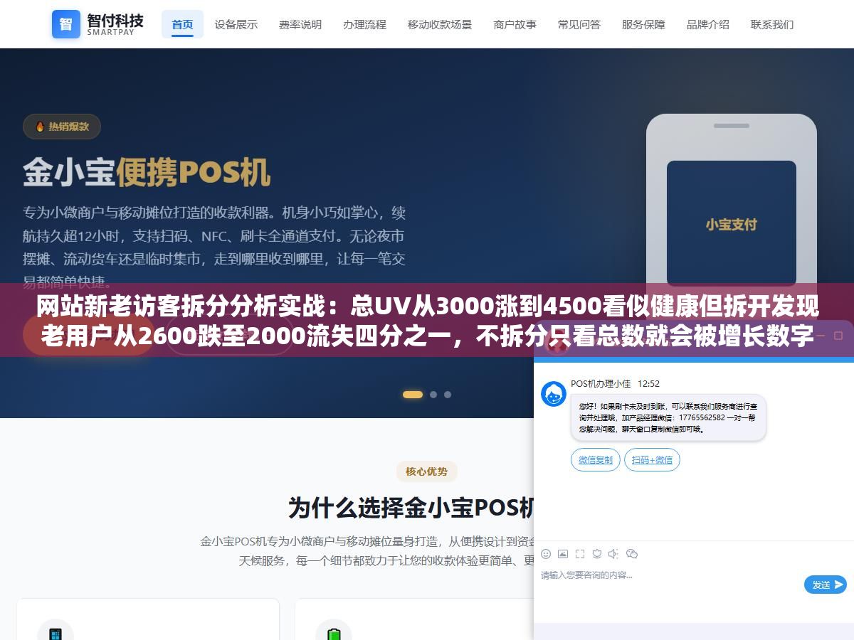 2 - 网站新老访客拆分分析实战：总UV从3000涨到4500看似健康但拆开发现老用户从2600跌至2000流失四分之一，不拆分只看总数就会被增长数字骗惨 - UC建站系统