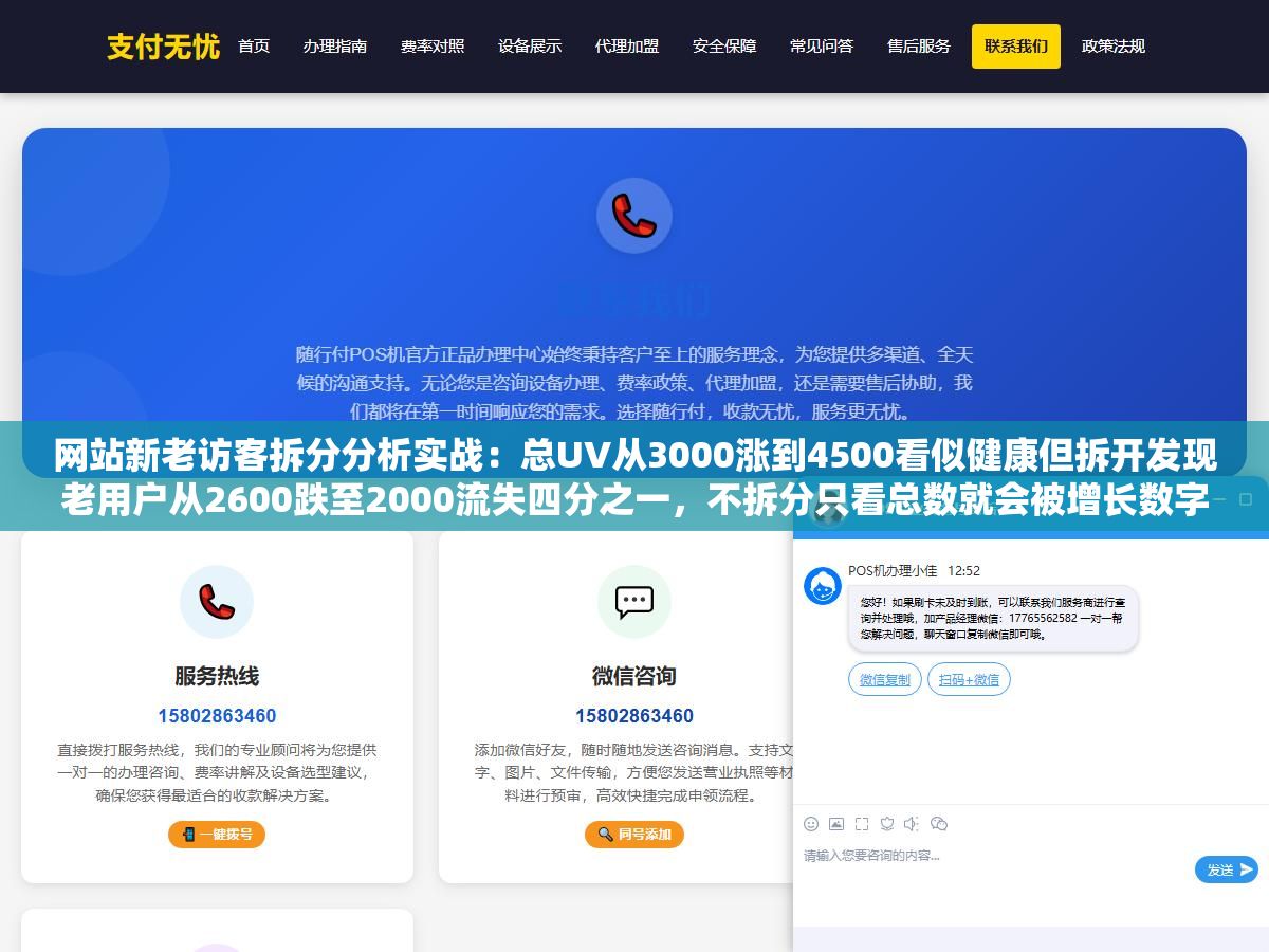 1 - 网站新老访客拆分分析实战：总UV从3000涨到4500看似健康但拆开发现老用户从2600跌至2000流失四分之一，不拆分只看总数就会被增长数字骗惨 - UC建站系统