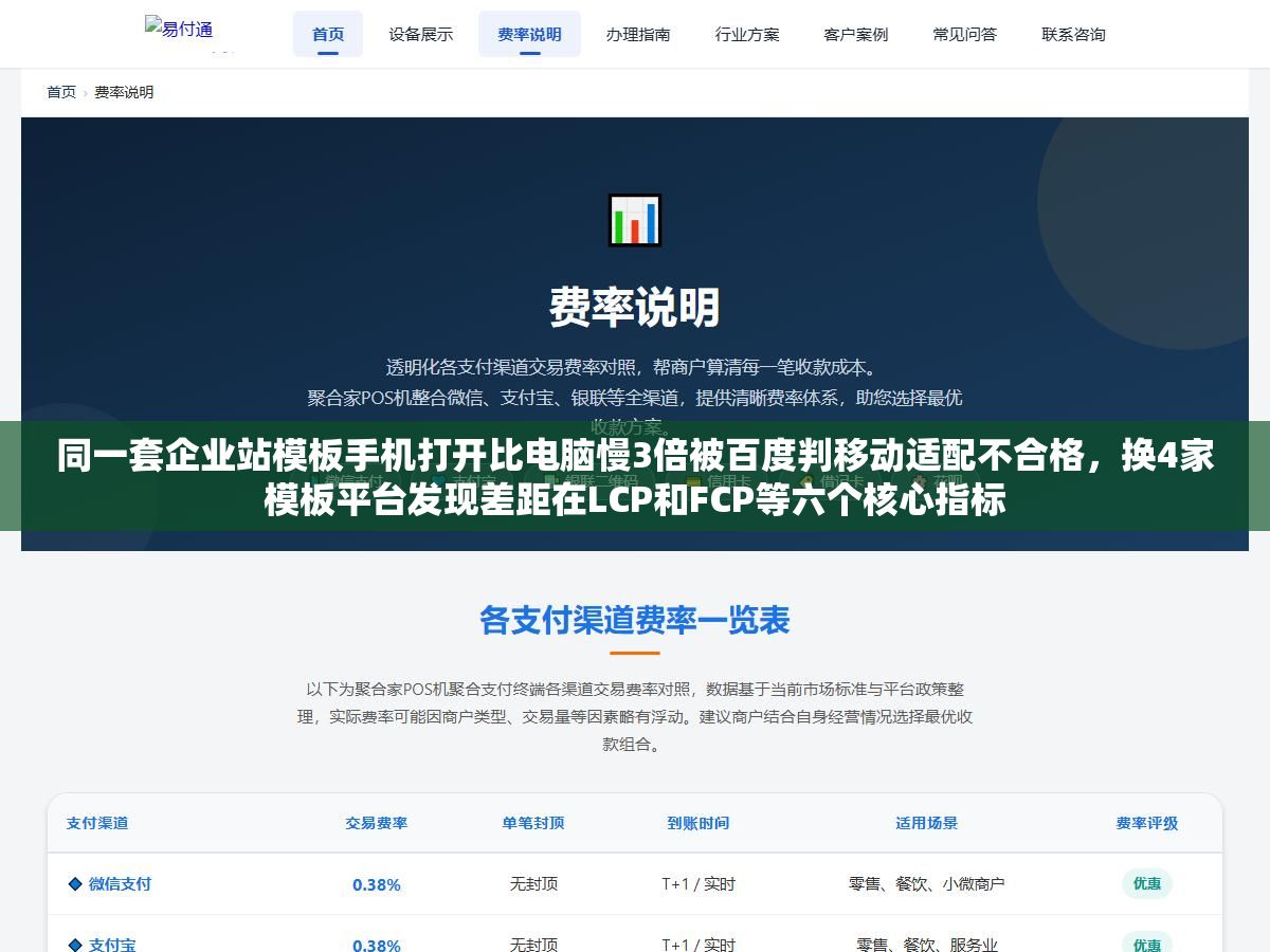 2 - 同一套企业站模板手机打开比电脑慢3倍被百度判移动适配不合格，换4家模板平台发现差距在LCP和FCP等六个核心指标 - UC建站系统
