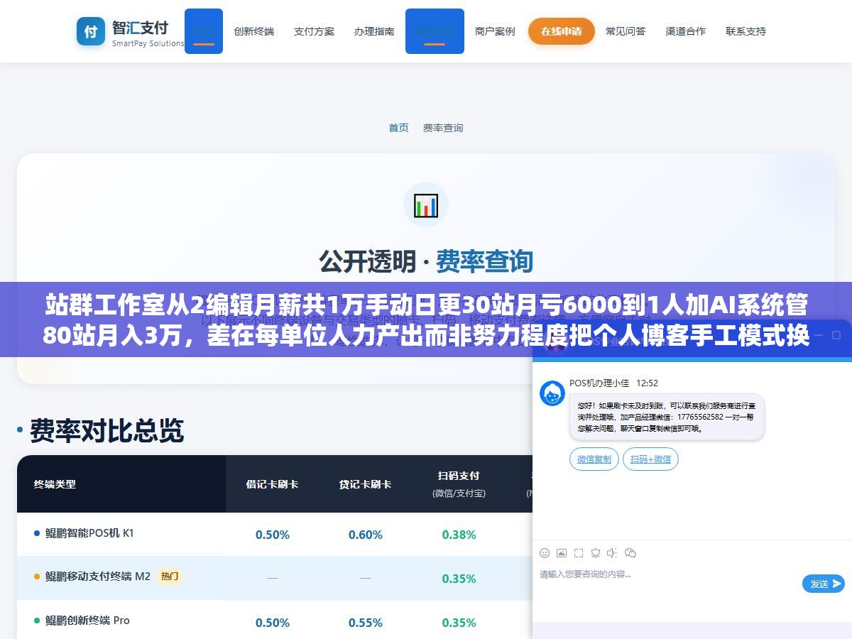 站群工作室从2编辑月薪共1万手动日更30站月亏6000到1人加AI系统管80站月入3万,差在每单位人力产出而非努力程度把个人博客手工模式换成工厂化 1 - 站群工作室从2编辑月薪共1万手动日更30站月亏6000到1人加AI系统管80站月入3万,差在每单位人力产出而非努力程度把个人博客手工模式换成工厂化 - UC建站系统