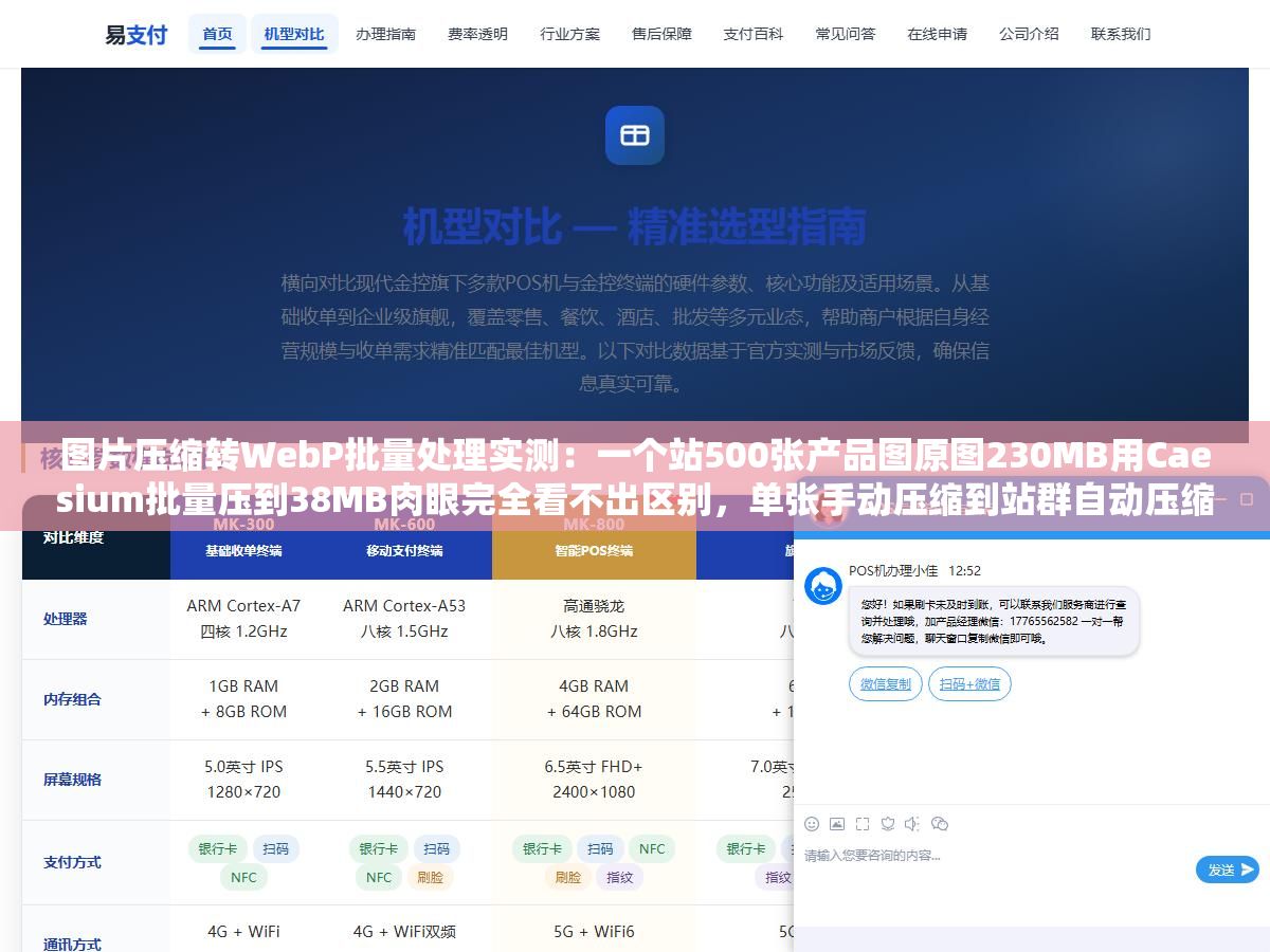 1 - 图片压缩转WebP批量处理实测：一个站500张产品图原图230MB用Caesium批量压到38MB肉眼完全看不出区别，单张手动压缩到站群自动压缩全链路工具详解 - UC建站系统