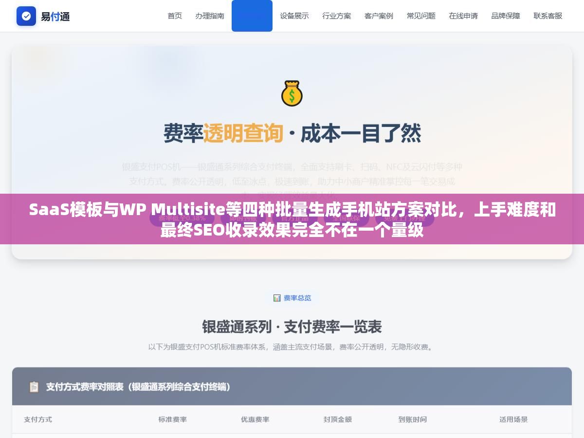 1 - SaaS模板与WP Multisite等四种批量生成手机站方案对比，上手难度和最终SEO收录效果完全不在一个量级 - UC建站系统