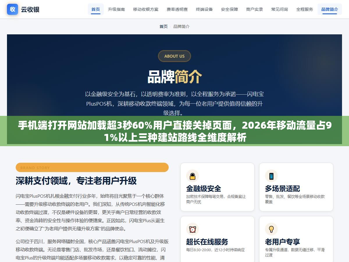 2 - 手机端打开网站加载超3秒60%用户直接关掉页面，2026年移动流量占91%以上三种建站路线全维度解析 - UC建站系统