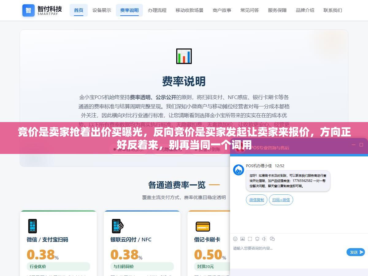 竞价是卖家抢着出价买曝光,反向竞价是买家发起让卖家来报价,方向正好反着来,别再当同一个词用 2 - 竞价是卖家抢着出价买曝光,反向竞价是买家发起让卖家来报价,方向正好反着来,别再当同一个词用 - UC建站系统