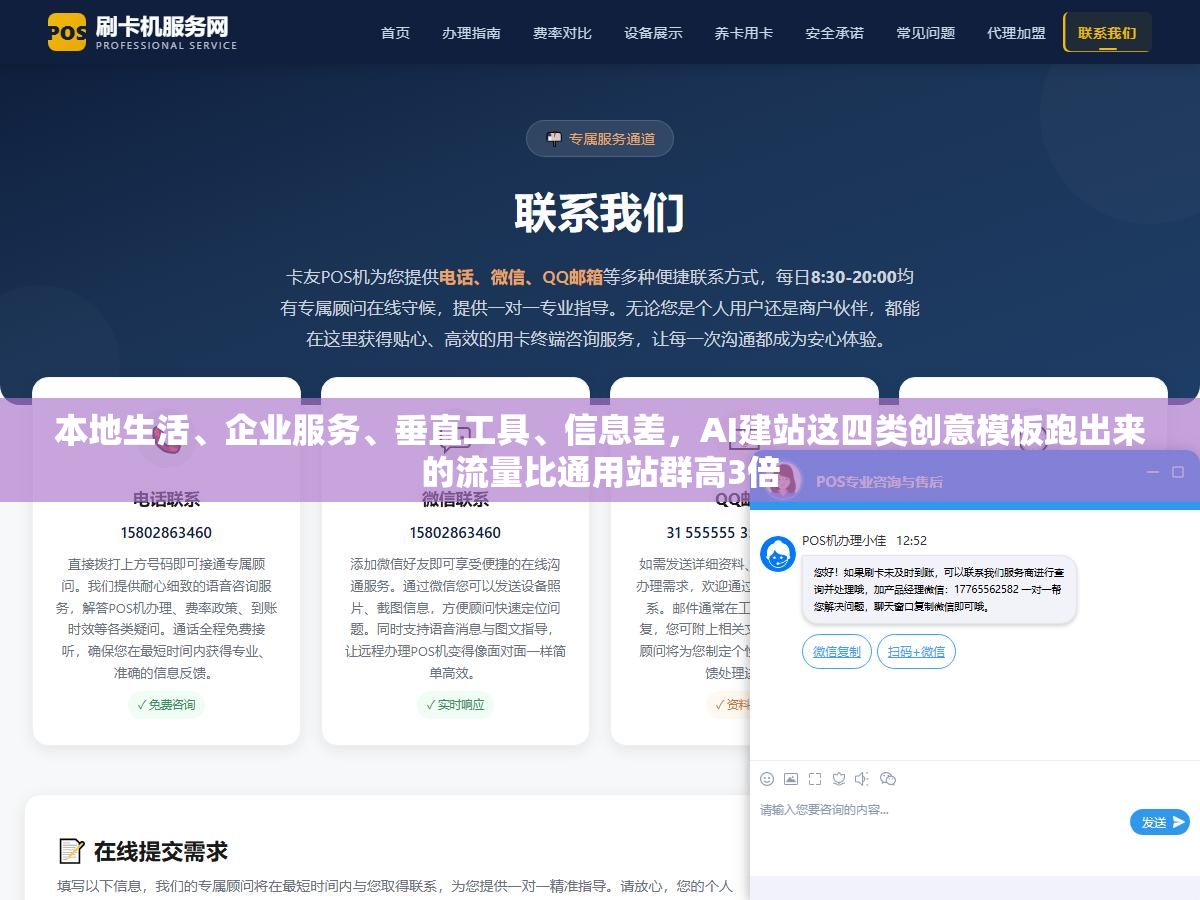 2 - 本地生活、企业服务、垂直工具、信息差，AI建站这四类创意模板跑出来的流量比通用站群高3倍 - UC建站系统