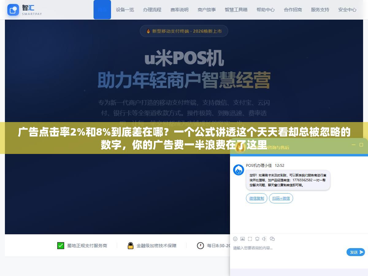 1 - 广告点击率2%和8%到底差在哪？一个公式讲透这个天天看却总被忽略的数字，你的广告费一半浪费在了这里 - UC建站系统