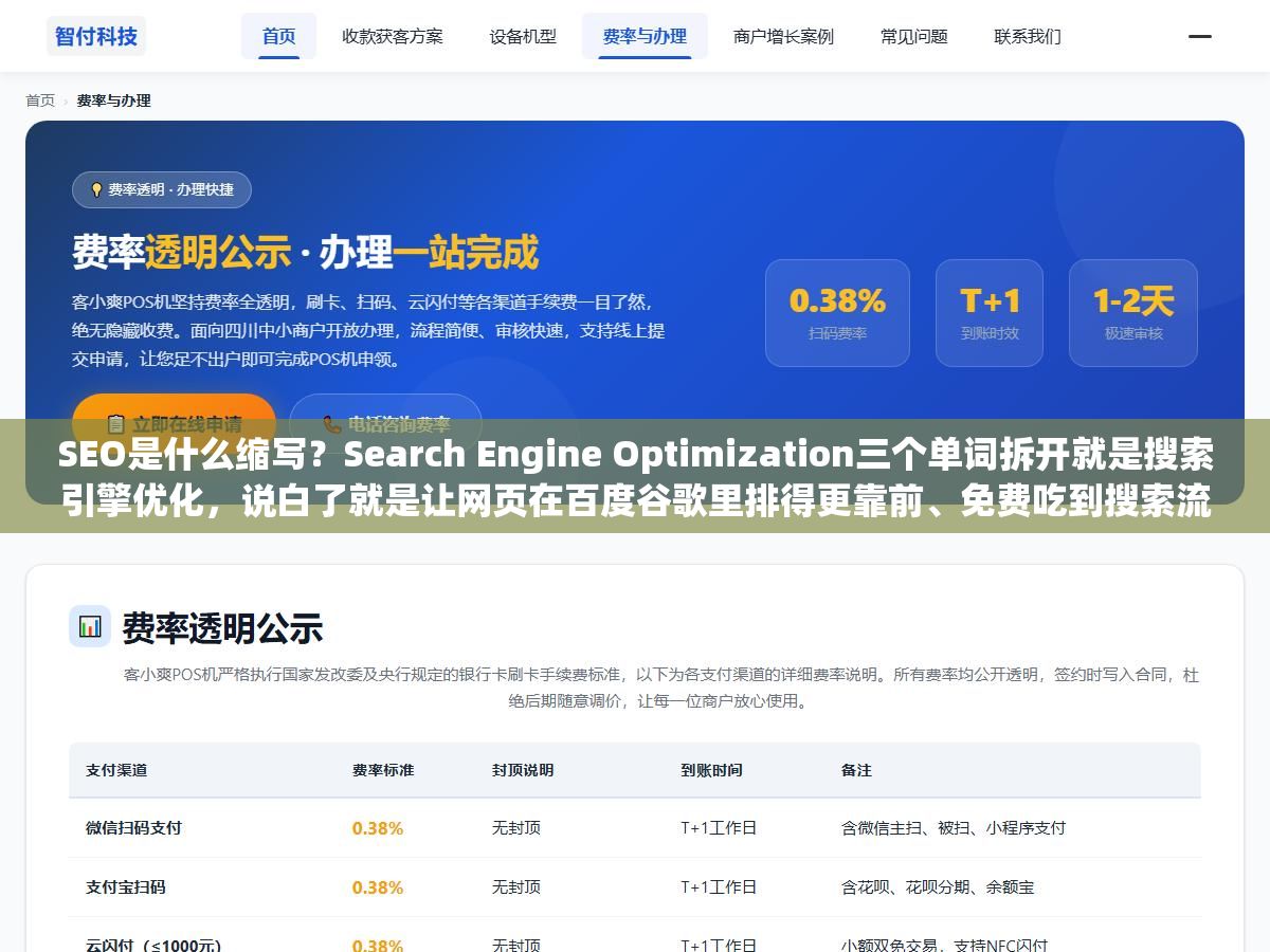 3 - SEO是什么缩写？Search Engine Optimization三个单词拆开就是搜索引擎优化，说白了就是让网页在百度谷歌里排得更靠前、免费吃到搜索流量的那套方法，和SEM烧钱买排名不一样，SEO靠内容和技术把自然排名做上去 - UC建站系统