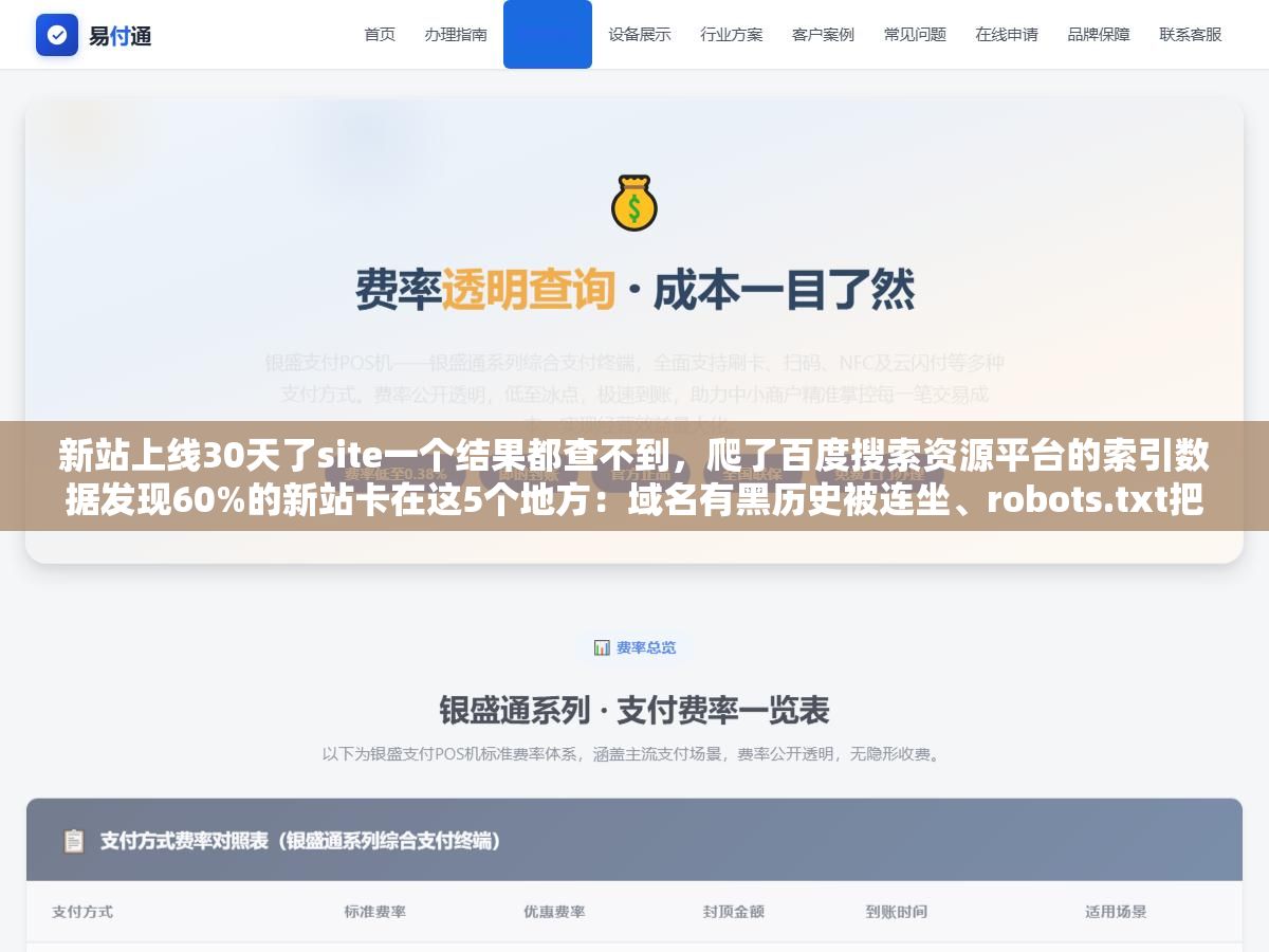 1 - 新站上线30天了site一个结果都查不到，爬了百度搜索资源平台的索引数据发现60%的新站卡在这5个地方：域名有黑历史被连坐、robots.txt把蜘蛛拦门外了、服务器首字节响应超过2秒蜘蛛直接放弃、ICP备案没做或者非企业主体、内容全是AI批量生成的没给蜘蛛一个值得收录的理由 - UC建站系统