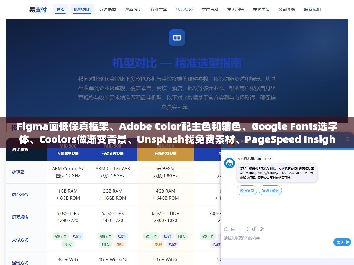 3 - Figma画低保真框架、Adobe Color配主色和辅色、Google Fonts选字体、Coolors做渐变背景、Unsplash找免费素材、PageSpeed Insights测加载速度，这6个工具和4个设计原则让一个非设计师也能做出70分的网站页面 - UC建站系统