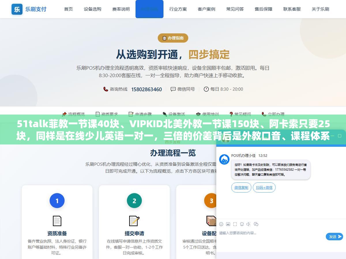 2 - 51talk菲教一节课40块、VIPKID北美外教一节课150块、阿卡索只要25块，同样是在线少儿英语一对一，三倍的价差背后是外教口音、课程体系和退费保障三个东西完全不一样，选便宜的怕耽误孩子口音，选贵的又怕花了冤枉钱 - UC建站系统