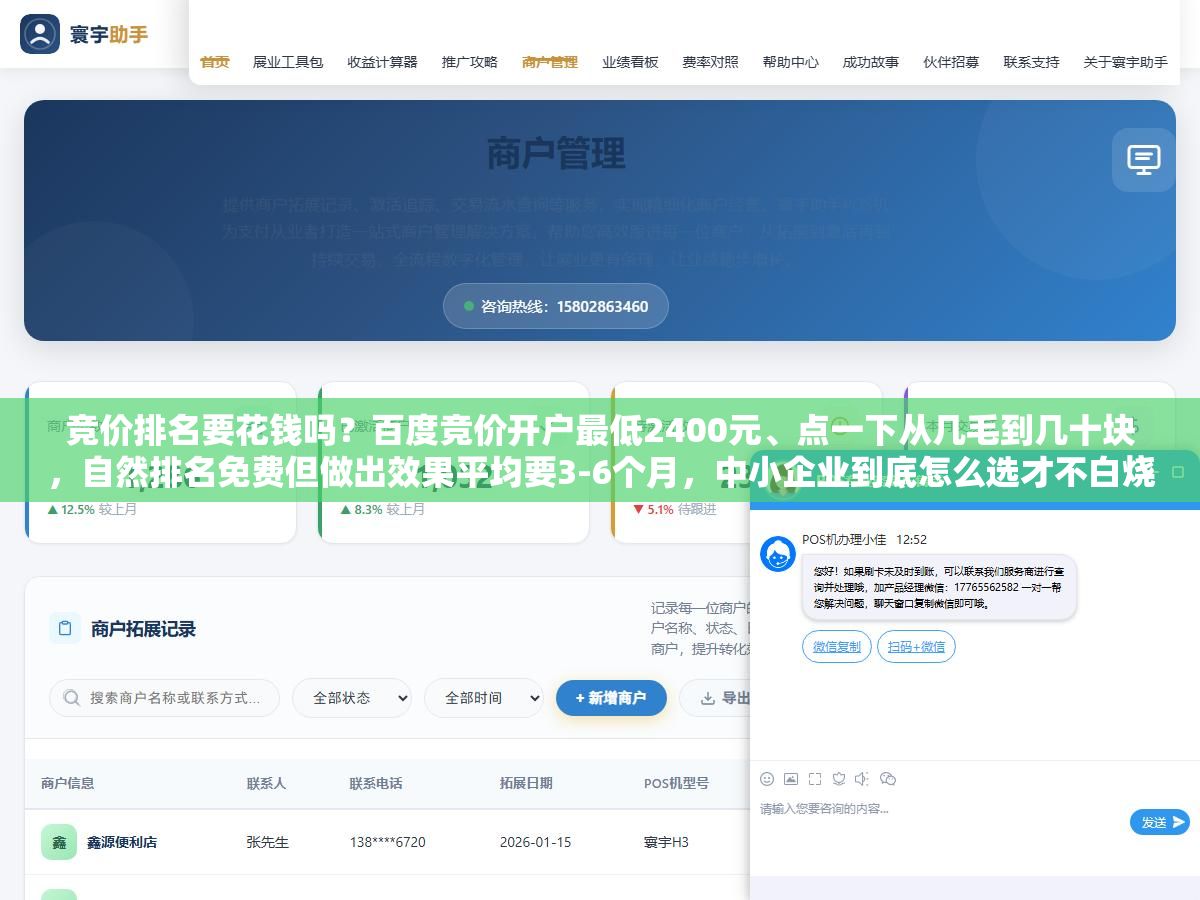 1 - 竞价排名要花钱吗？百度竞价开户最低2400元、点一下从几毛到几十块，自然排名免费但做出效果平均要3-6个月，中小企业到底怎么选才不白烧钱？ - UC建站系统