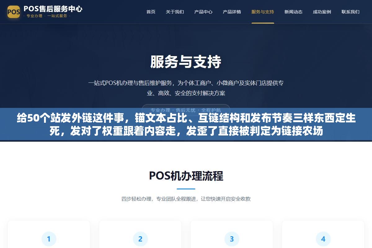 2 - 给50个站发外链这件事，锚文本占比、互链结构和发布节奏三样东西定生死，发对了权重跟着内容走，发歪了直接被判定为链接农场 - UC建站系统