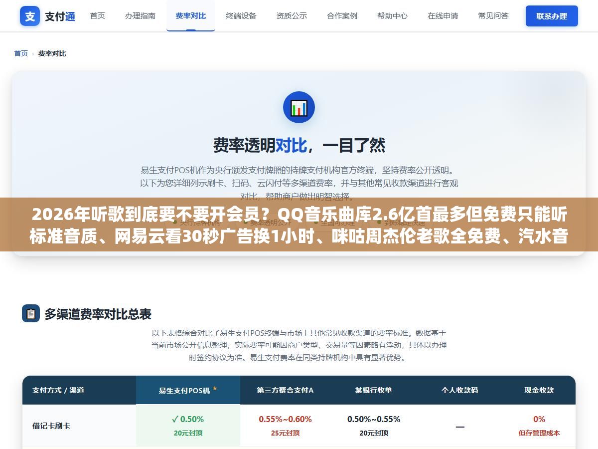 3 - 2026年听歌到底要不要开会员？QQ音乐曲库2.6亿首最多但免费只能听标准音质、网易云看30秒广告换1小时、咪咕周杰伦老歌全免费、汽水音乐看80秒广告全天畅听，8个主流音乐App免费版功能差了多少？ - UC建站系统