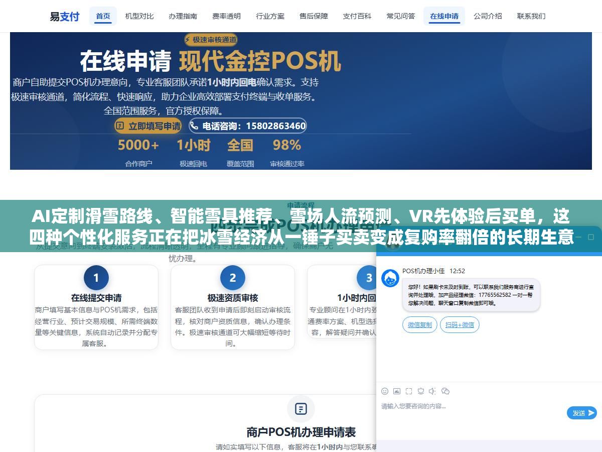 1 - AI定制滑雪路线、智能雪具推荐、雪场人流预测、VR先体验后买单，这四种个性化服务正在把冰雪经济从一锤子买卖变成复购率翻倍的长期生意，2026年冰雪旅游3.6亿人次的盘子靠什么撑起来 - UC建站系统