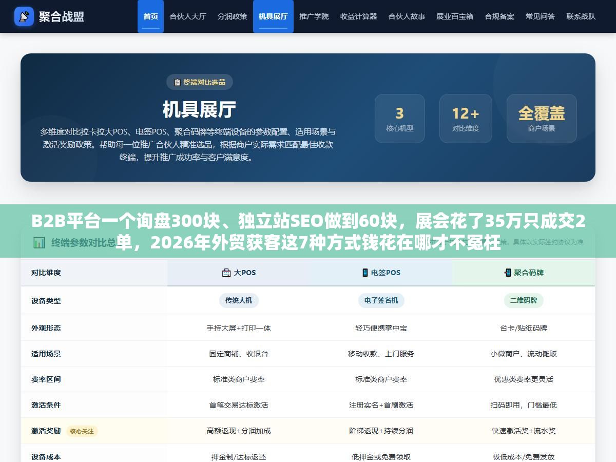 1 - B2B平台一个询盘300块、独立站SEO做到60块，展会花了35万只成交2单，2026年外贸获客这7种方式钱花在哪才不冤枉 - UC建站系统