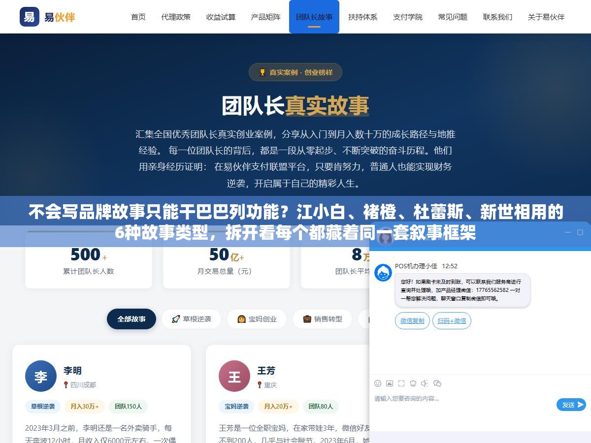 3 - 不会写品牌故事只能干巴巴列功能？江小白、褚橙、杜蕾斯、新世相用的6种故事类型，拆开看每个都藏着同一套叙事框架 - UC建站系统