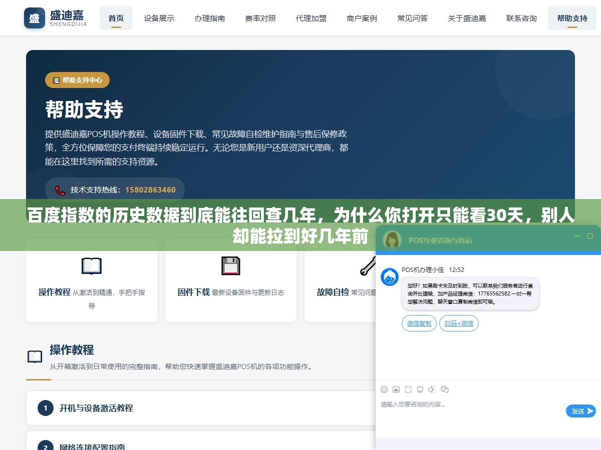 1 - 百度指数的历史数据到底能往回查几年，为什么你打开只能看30天，别人却能拉到好几年前 - UC建站系统