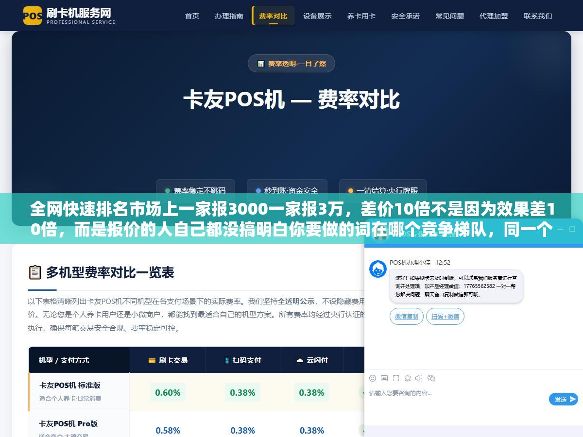 2 - 全网快速排名市场上一家报3000一家报3万，差价10倍不是因为效果差10倍，而是报价的人自己都没搞明白你要做的词在哪个竞争梯队，同一个词长尾词3000块能稳住但核心词3万块都不一定够，看懂这四种收费模式和你词的竞争度再去找公司谈，至少不会被当成韭菜割 - UC建站系统