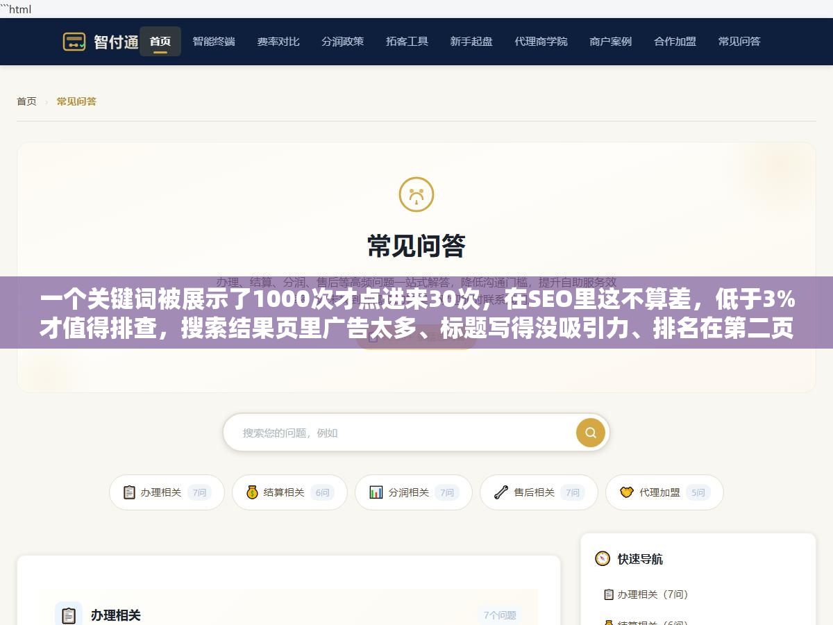 3 - 一个关键词被展示了1000次才点进来30次，在SEO里这不算差，低于3%才值得排查，搜索结果页里广告太多、标题写得没吸引力、排名在第二页都是吃点击率的元凶 - UC建站系统