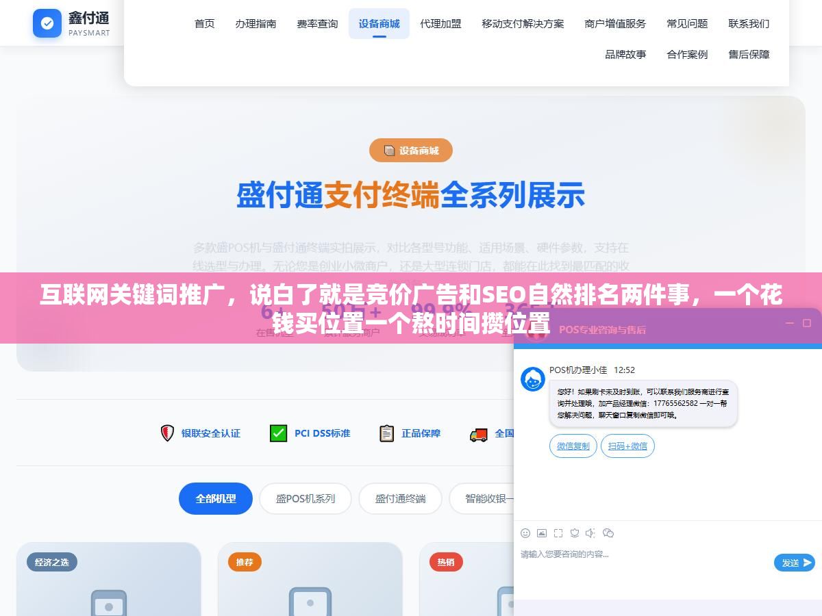 2 - 互联网关键词推广，说白了就是竞价广告和SEO自然排名两件事，一个花钱买位置一个熬时间攒位置 - UC建站系统