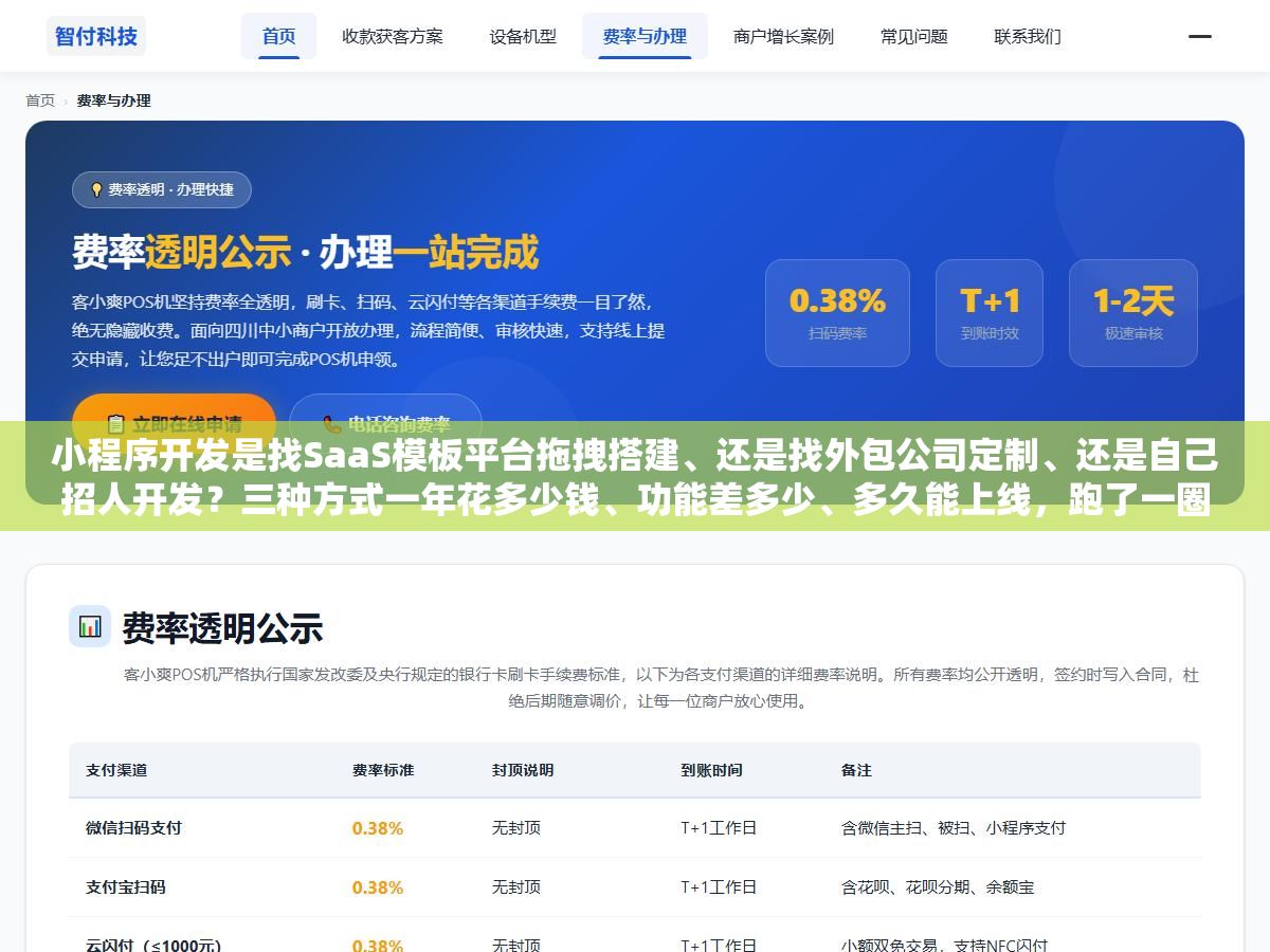 1 - 小程序开发是找SaaS模板平台拖拽搭建、还是找外包公司定制、还是自己招人开发？三种方式一年花多少钱、功能差多少、多久能上线，跑了一圈终于搞明白了 - UC建站系统