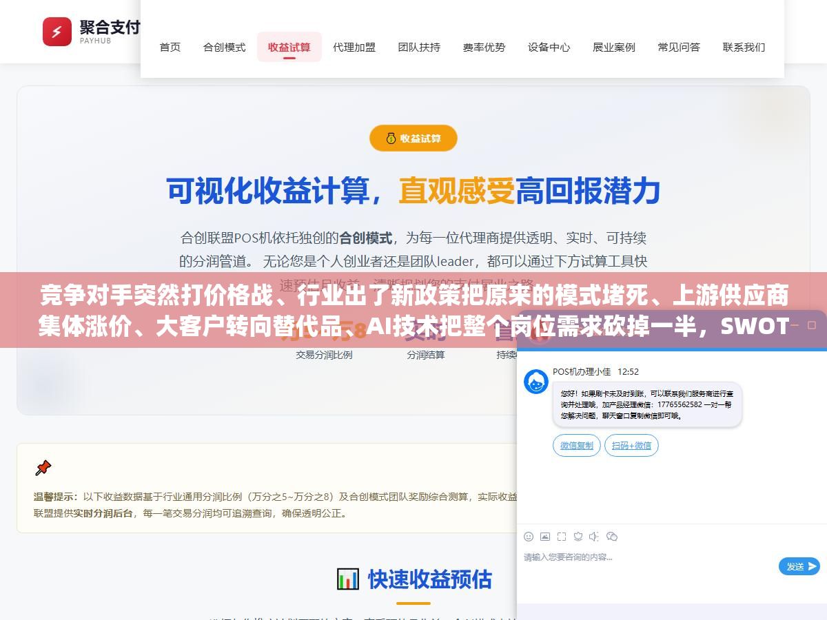2 - 竞争对手突然打价格战、行业出了新政策把原来的模式堵死、上游供应商集体涨价、大客户转向替代品、AI技术把整个岗位需求砍掉一半，SWOT里T代表的威胁不是笼统的"外部风险"，而是这六类可以提前看到、提前评估、提前准备应对方案的具体事件 - UC建站系统