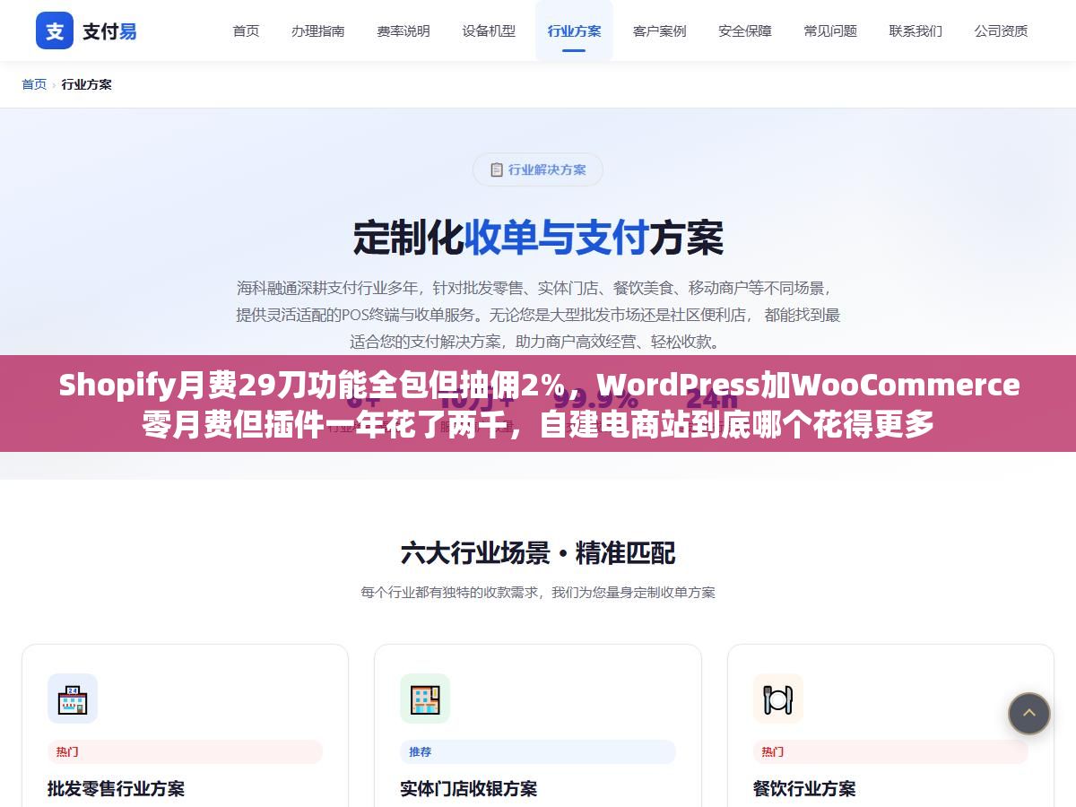 2 - Shopify月费29刀功能全包但抽佣2%，WordPress加WooCommerce零月费但插件一年花了两千，自建电商站到底哪个花得更多 - UC建站系统