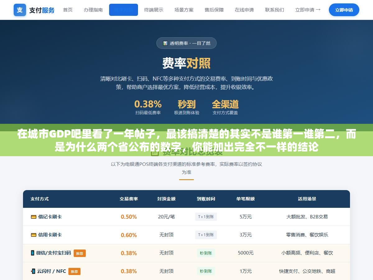 1 - 在城市GDP吧里看了一年帖子，最该搞清楚的其实不是谁第一谁第二，而是为什么两个省公布的数字，你能加出完全不一样的结论 - UC建站系统