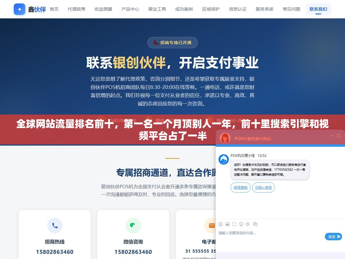 3 - 全球网站流量排名前十，第一名一个月顶别人一年，前十里搜索引擎和视频平台占了一半 - UC建站系统
