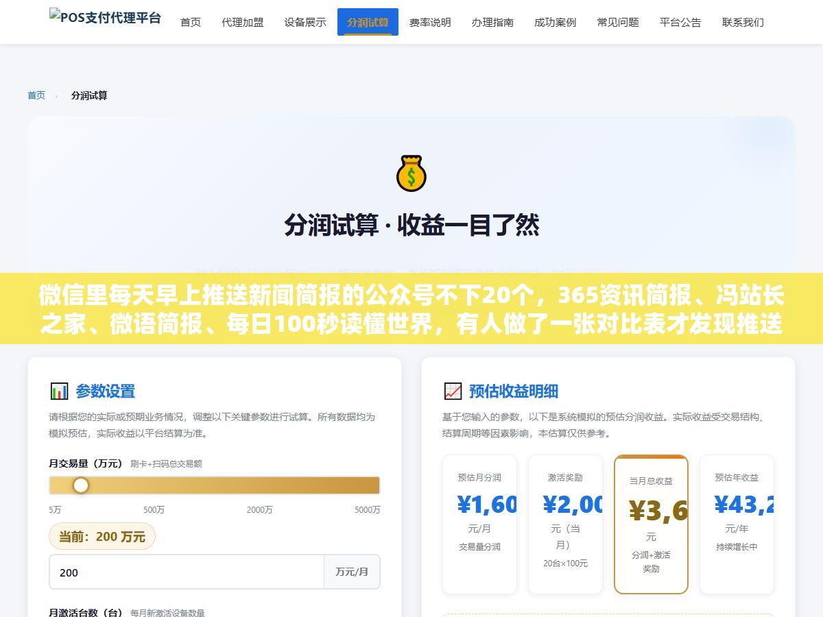 2 - 微信里每天早上推送新闻简报的公众号不下20个，365资讯简报、冯站长之家、微语简报、每日100秒读懂世界，有人做了一张对比表才发现推送时间、内容侧重和消息来源完全不一样 - UC建站系统