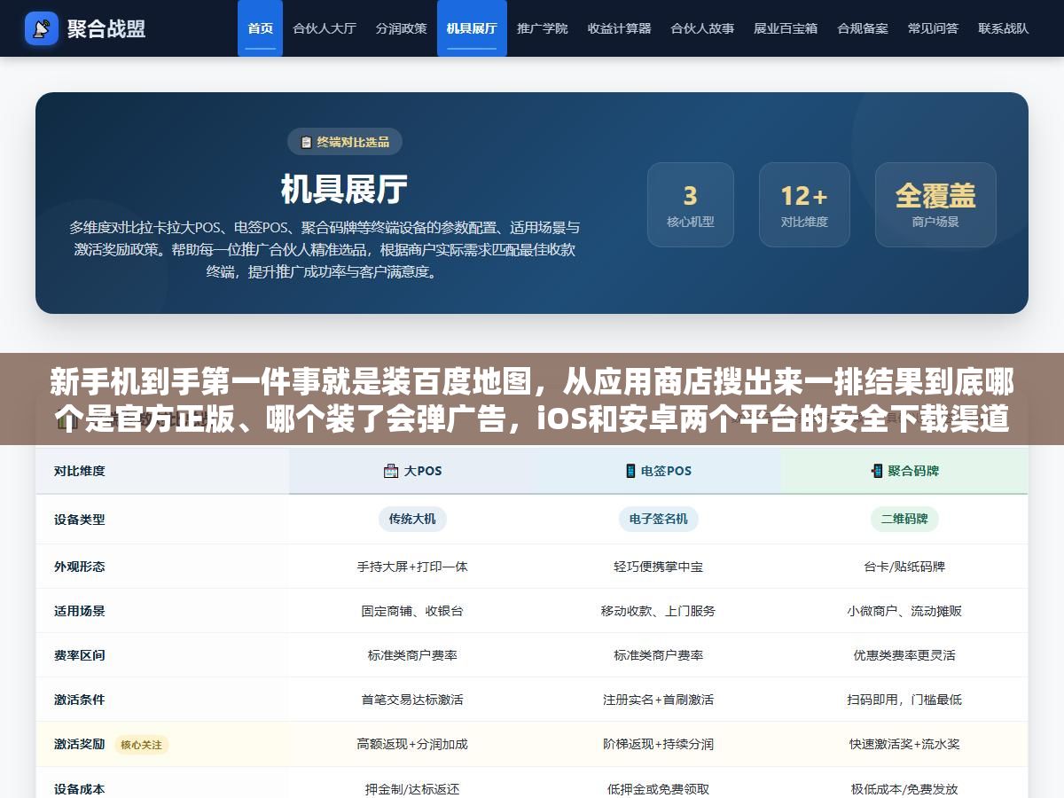 1 - 新手机到手第一件事就是装百度地图，从应用商店搜出来一排结果到底哪个是官方正版、哪个装了会弹广告，iOS和安卓两个平台的安全下载渠道、安装包大小、版本号和离线导航包下载流程我帮你排一遍 - UC建站系统