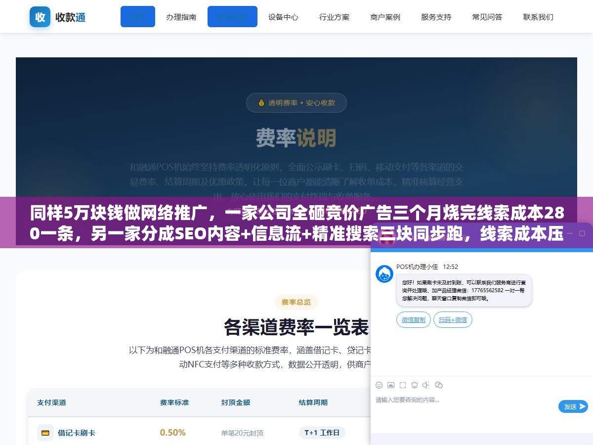2 - 同样5万块钱做网络推广，一家公司全砸竞价广告三个月烧完线索成本280一条，另一家分成SEO内容+信息流+精准搜索三块同步跑，线索成本压到90块还攒下了一批能持续来流量的内容资产，两种方案差的不只是钱花得快慢而是有没有留下复利 - UC建站系统