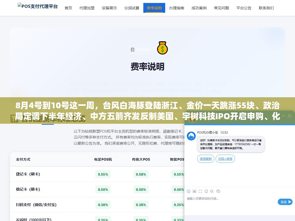 8月4号到10号这一周,台风白海豚登陆浙江、金价一天跳涨55块、政治局定调下半年经济、中方五箭齐发反制美国、宇树科技IPO开启申购、化妆品新国标实施、SpaceX火箭撞月球、二十届五中全会定档10月,盘点这10件大事 2 - 8月4号到10号这一周,台风白海豚登陆浙江、金价一天跳涨55块、政治局定调下半年经济、中方五箭齐发反制美国、宇树科技IPO开启申购、化妆品新国标实施、SpaceX火箭撞月球、二十届五中全会定档10月,盘点这10件大事 - UC建站系统