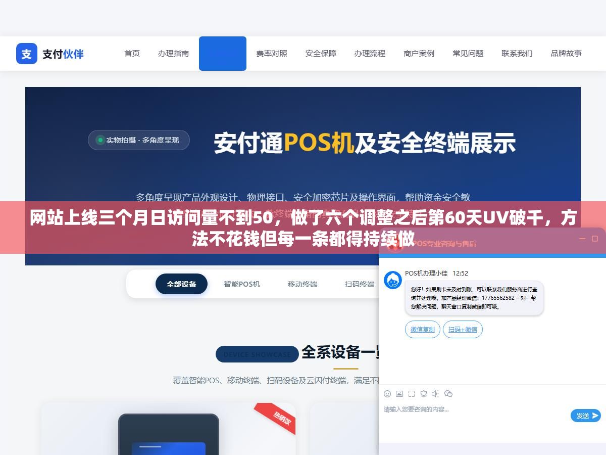 2 - 网站上线三个月日访问量不到50，做了六个调整之后第60天UV破千，方法不花钱但每一条都得持续做 - UC建站系统