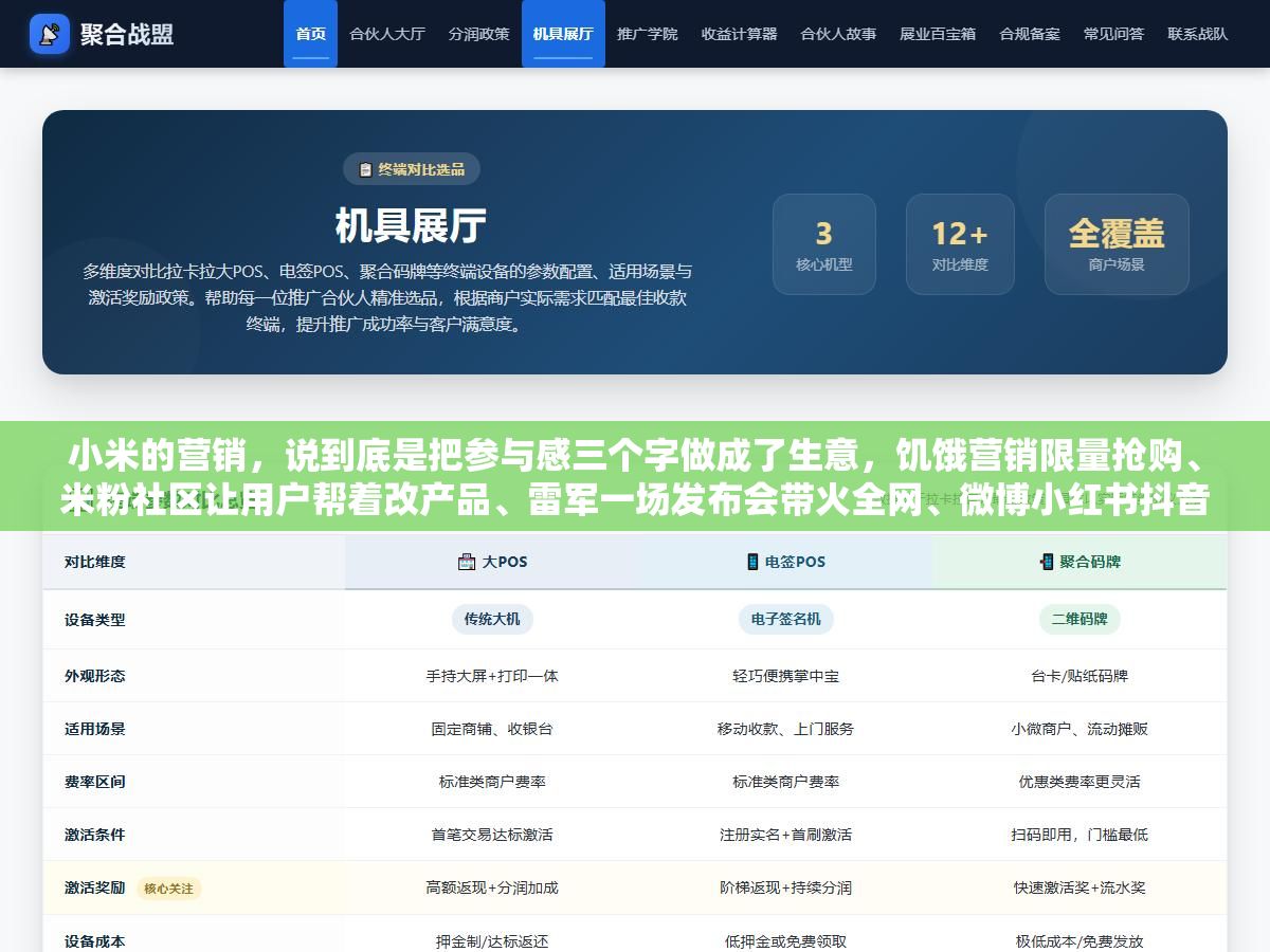 3 - 小米的营销，说到底是把参与感三个字做成了生意，饥饿营销限量抢购、米粉社区让用户帮着改产品、雷军一场发布会带火全网、微博小红书抖音三个阵地铺内容，再加上价格锚定和爆品打法，七种方式套在一起，别的品牌学不来的是前面十年攒下的粉丝信任 - UC建站系统