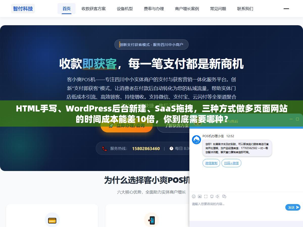 3 - HTML手写、WordPress后台新建、SaaS拖拽，三种方式做多页面网站的时间成本能差10倍，你到底需要哪种？ - UC建站系统